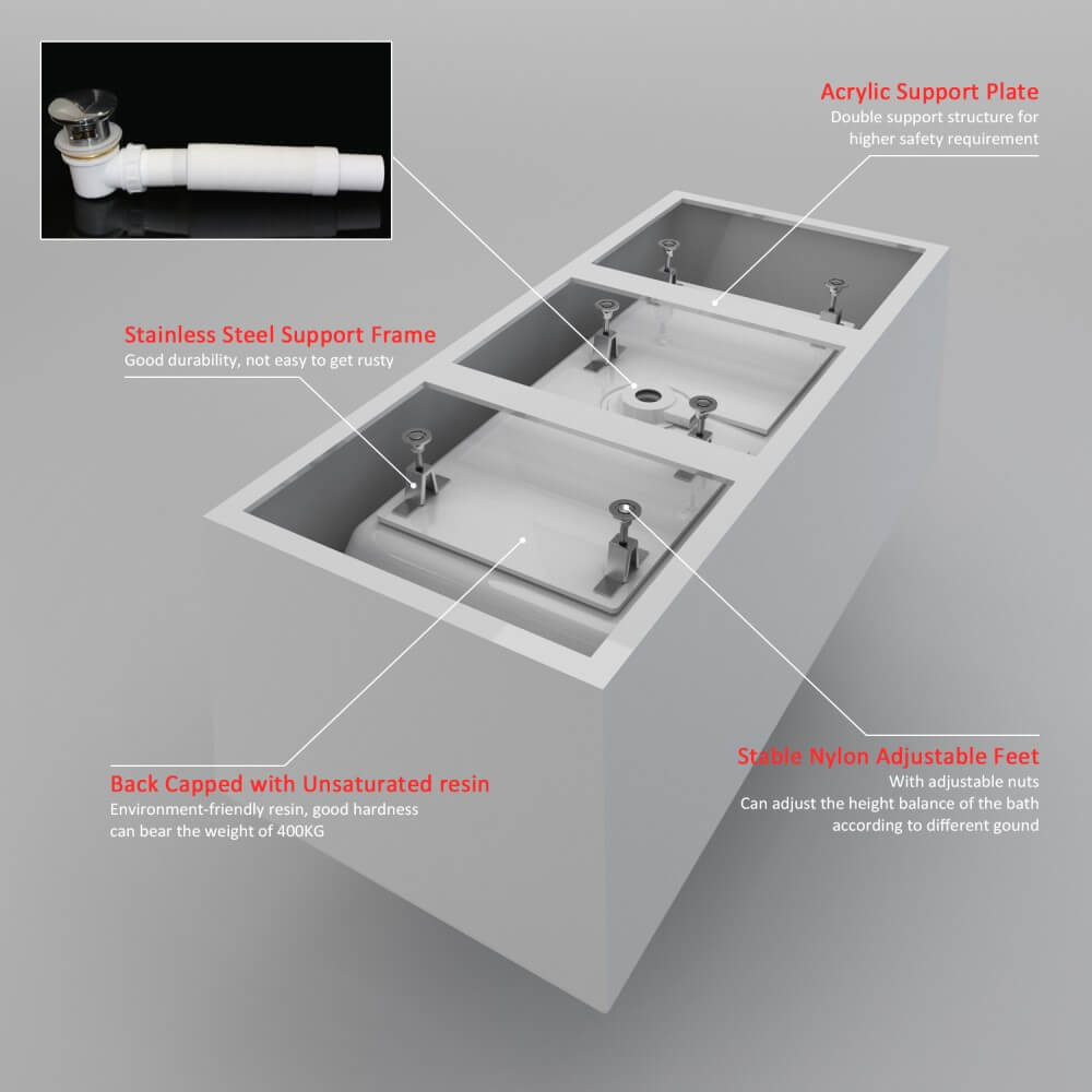 ELEGANT SHOWERS Bathroom Square Freestanding Bath tub Acrylic-1500/1700x750x580mm - Elegantshowers