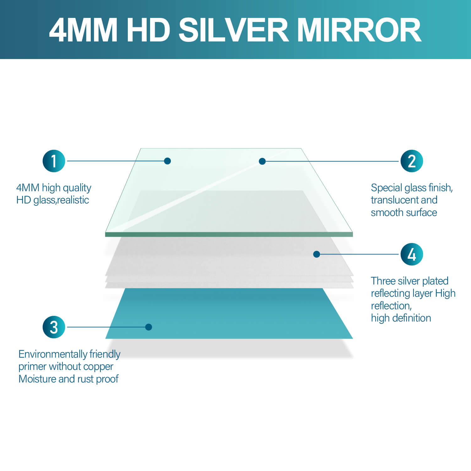 Oval Mirror Cabinet Medicine Shaving Bathroom Wall Hung or In-wall 1200x750mm - Elegantshowers