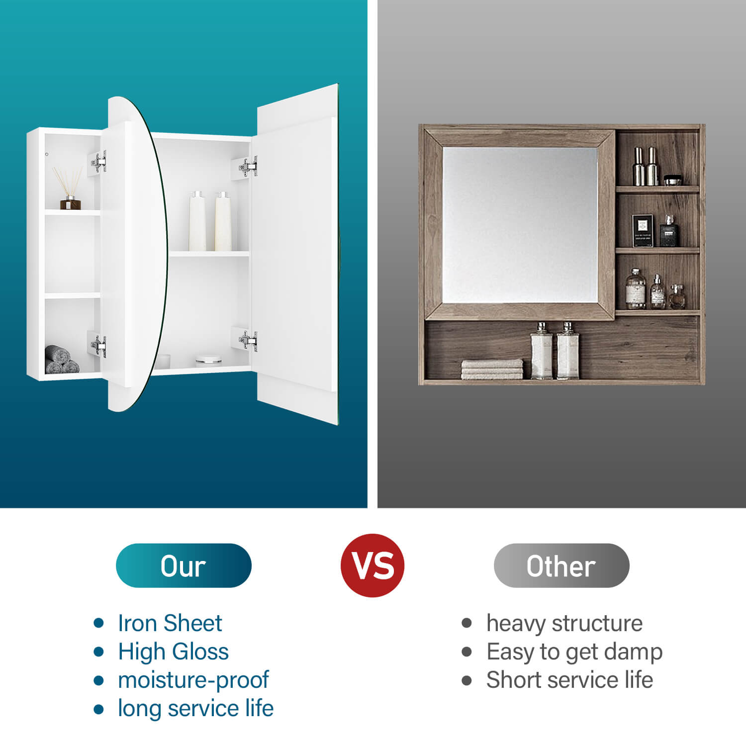 Oval Mirror Cabinet Medicine Shaving Bathroom Wall Hung or In-wall 1200x750mm - Elegantshowers