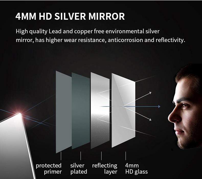Bathroom Mirror Cabinet Storage Polished Stainless Steel Wall Mounted 750x150x710mm - Elegantshowers