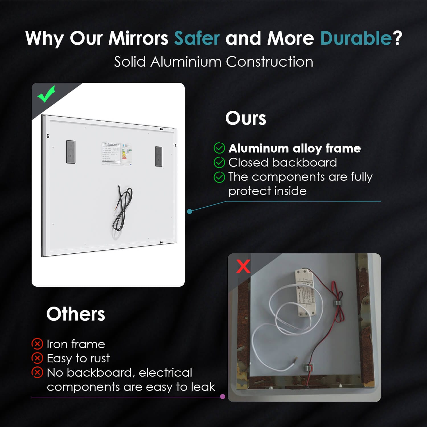 ELEGANT SHOWERS Anti-fog Clock LED Illuminated Bathroom Mirror