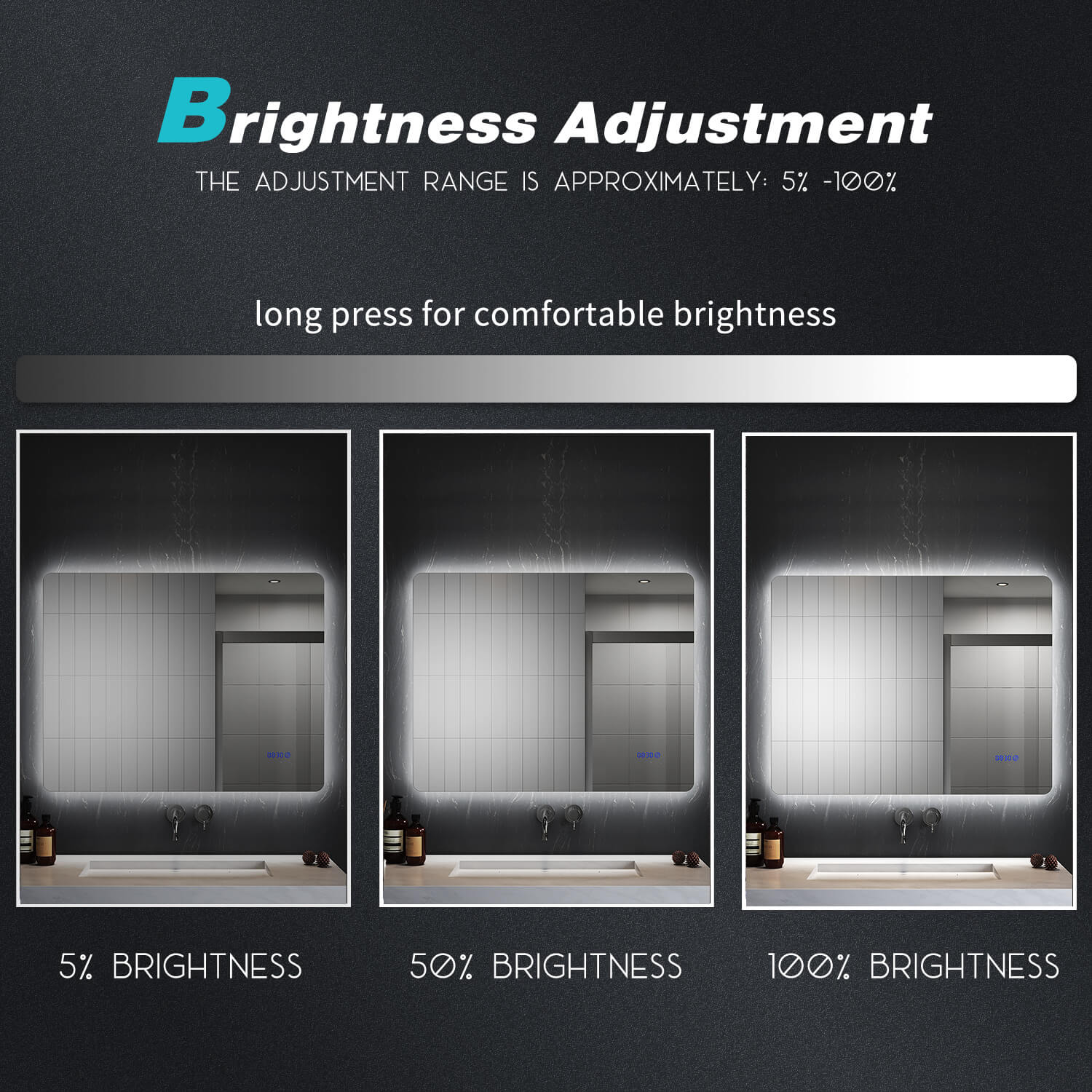 ELEGANT SHOWERS Anti-fog Clock LED Illuminated Bathroom Mirror