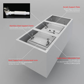 ELEGANT SHOWERS Bathroom Square Freestanding Bath tub Acrylic-1500/1700x750x580mm - Elegantshowers