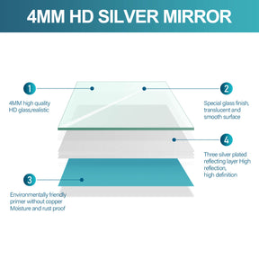 Oval Mirror Cabinet Medicine Shaving Bathroom Wall Hung or In-wall 900x600mm - Elegantshowers
