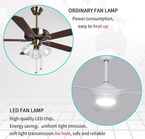 1320mm 52" Ceiling Fan DC 3 Blades With LED Light And Remote Control - Elegantshowers