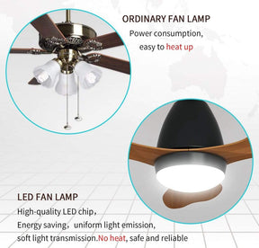 48" 1200mm Ceiling Fan DC 3 Blades With Color Change LED Light & Remote Control - Elegantshowers