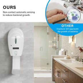 Soap/Alcohol Sanitizer Dispenser,Temperature display screen,Temperature measurement,Automatic Quick Spary,Alarm Warning - Elegantshowers