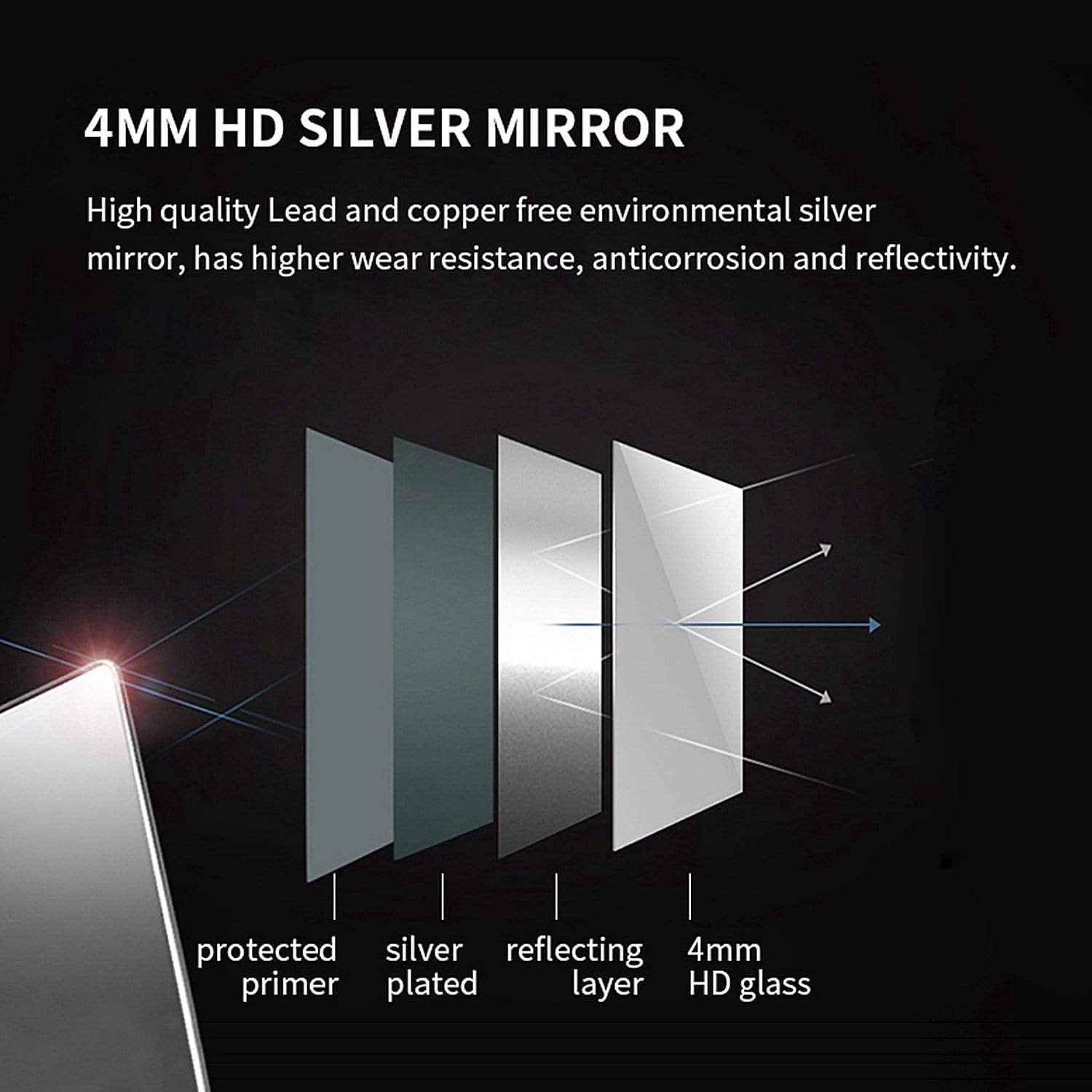 ELEGANT SHOWERS 500x700mm Bathroom LED Mirror Front White Lighted Touch Switch - Elegantshowers