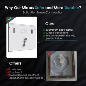 ELEGANT SHOWERS Anti-fog Clock LED Illuminated Bathroom Mirror