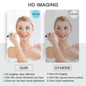 ELEGANT SHOWERS Anti-fog Clock LED Illuminated Bathroom Mirror